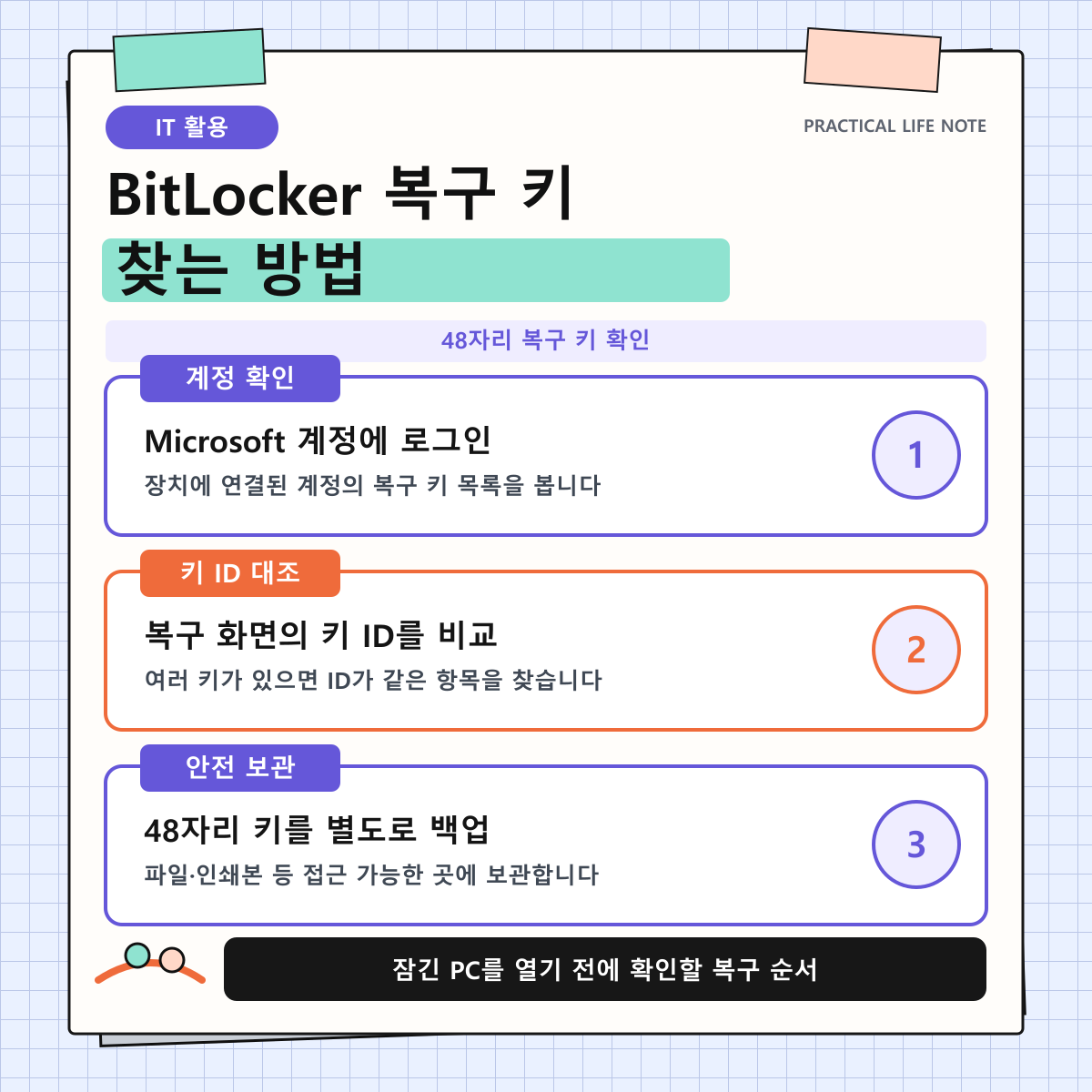 BitLocker 복구 키는 어디에 있을까? 48자리 키와 키 ID 찾기