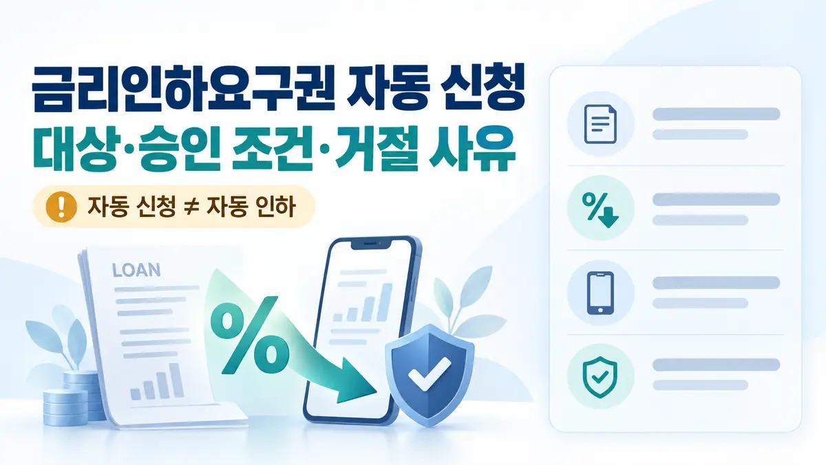 금리인하요구권 자동 신청방법과 승인 조건 거절 사유